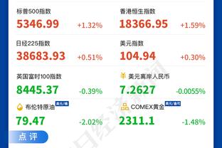 感觉不错？美媒交易设想：国王送出三将+1首轮从公牛换回拉文